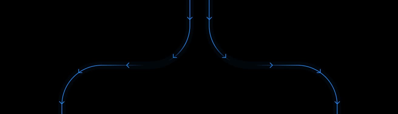 curves