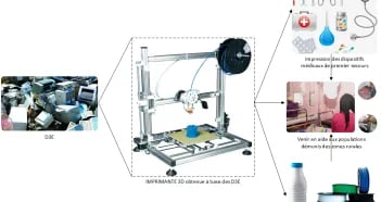FABLAB pour la santé et le développement durable